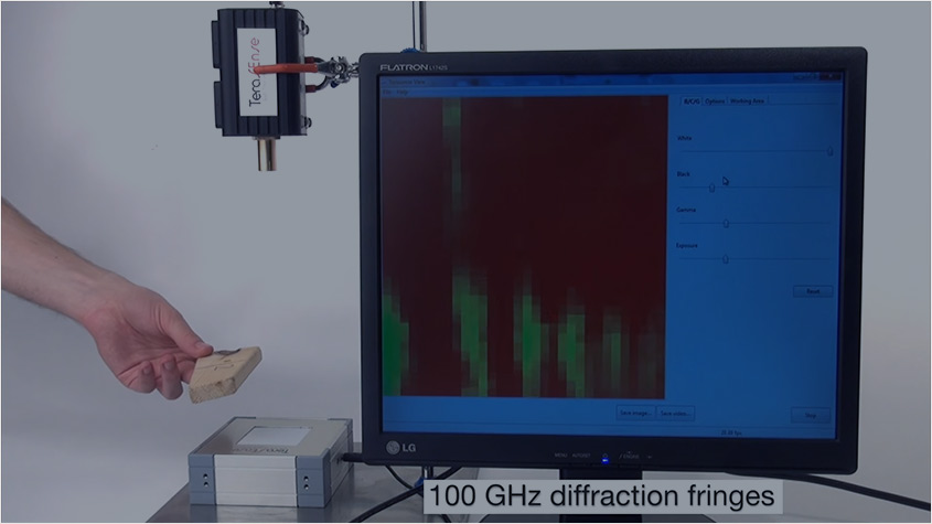 Demonstration of THz imaging
