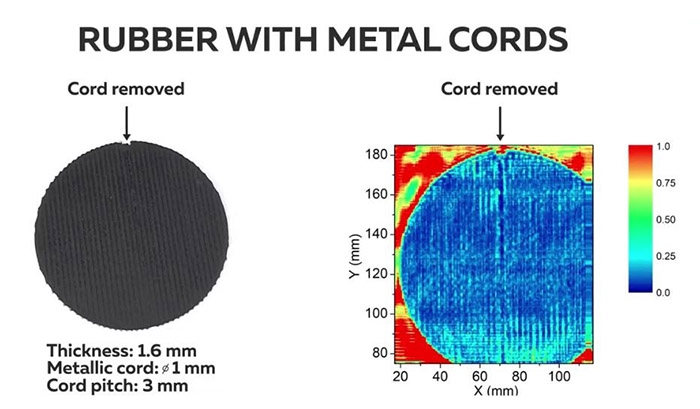 THz image of rubber with metal cord