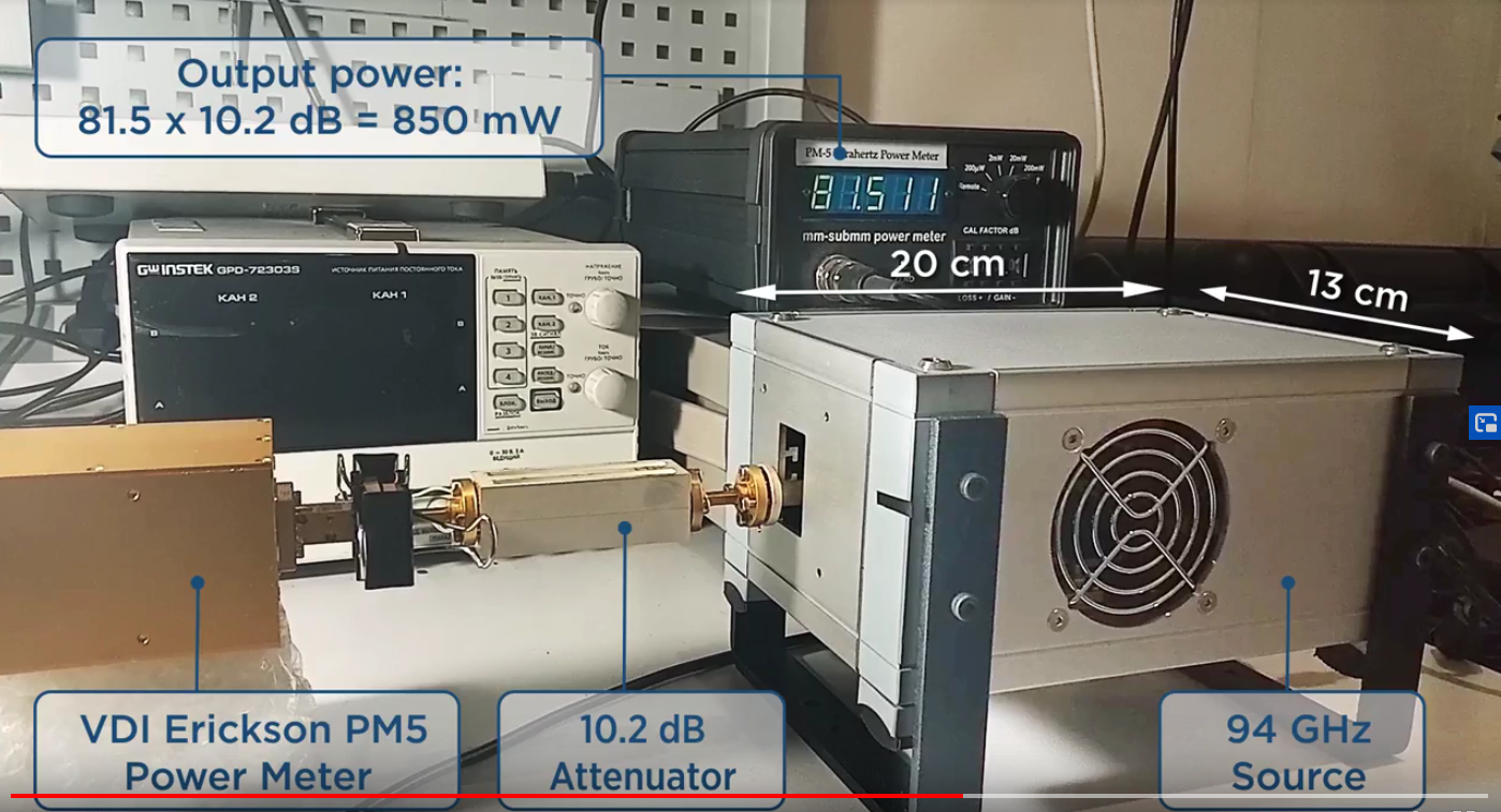 Power 00. TERASENSE. Linbo3 Terahertz Generator.